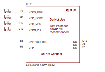 SiP F OSD3358 SiP Power Signals