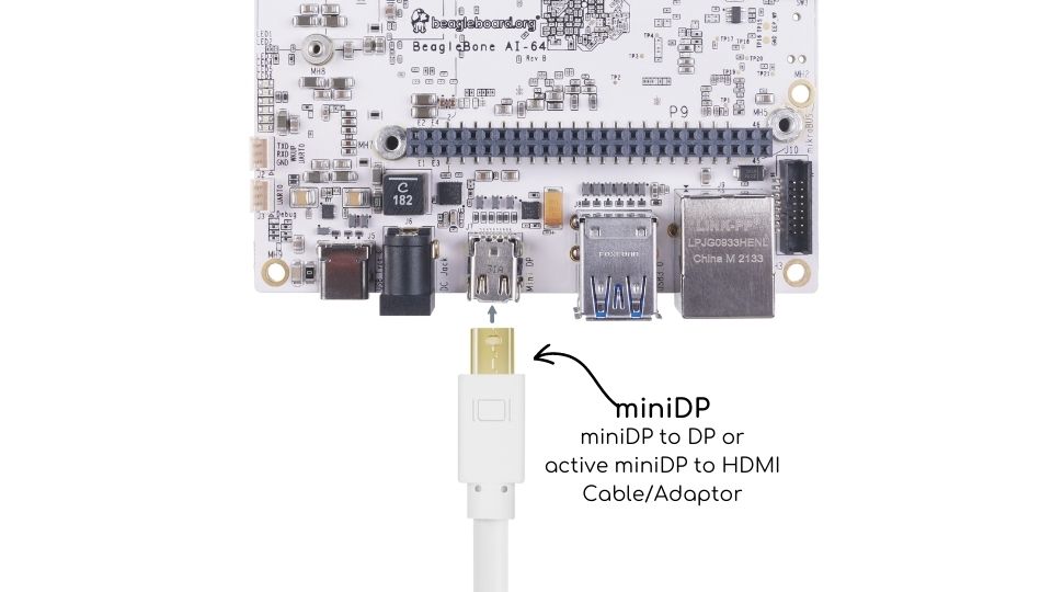 Connect miniDP to DP or active miniDP to HDMI Cable to the Board