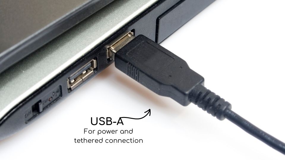 USB Connection to the PC/Laptop